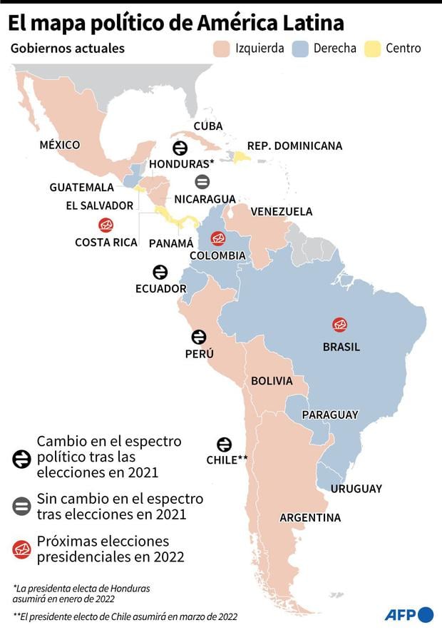 Latin America political map after the elections in Chile.  (AFP).