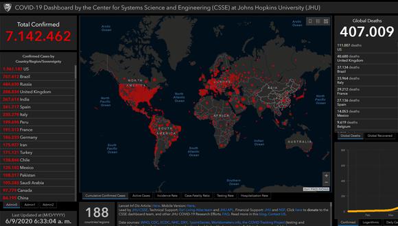 Mapa del coronavirus Covid-19 en el mundo en tiempo real hoy martes 9 de junio: contagiados y muertos. (Johns Hopkins University).