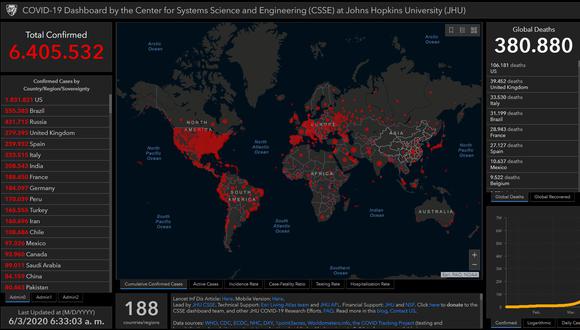 Mapa del coronavirus Covid-19 en el mundo en tiempo real hoy miércoles 3 de junio: contagiados y muertos. (Johns Hopkins University).