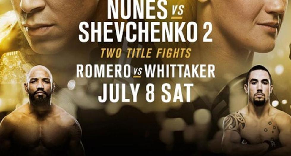 Amanda Nunes vs Valentina Shevchenko pelean el 8 de julio en Las Vegas | Foto: UFC