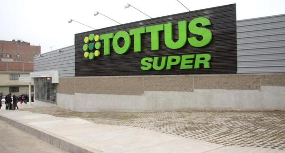 Los jóvenes intentaban ingresar de manera violenta al supermercado Tottus de la avenida Los Tusilagos, en la urbanización Las Flores. (Foto: Andina)