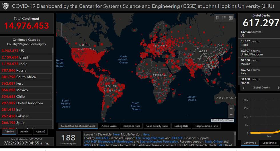 Mapa del coronavirus hoy miércoles 22 de julio. (Imagen: Universidad Johns Hopkins. Whiting School of Engineering).