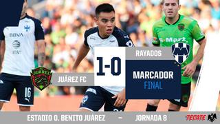 Monterrey cayó 1-0 ante Juárez FC por el Torneo Apertura 2019 de la Liga MX
