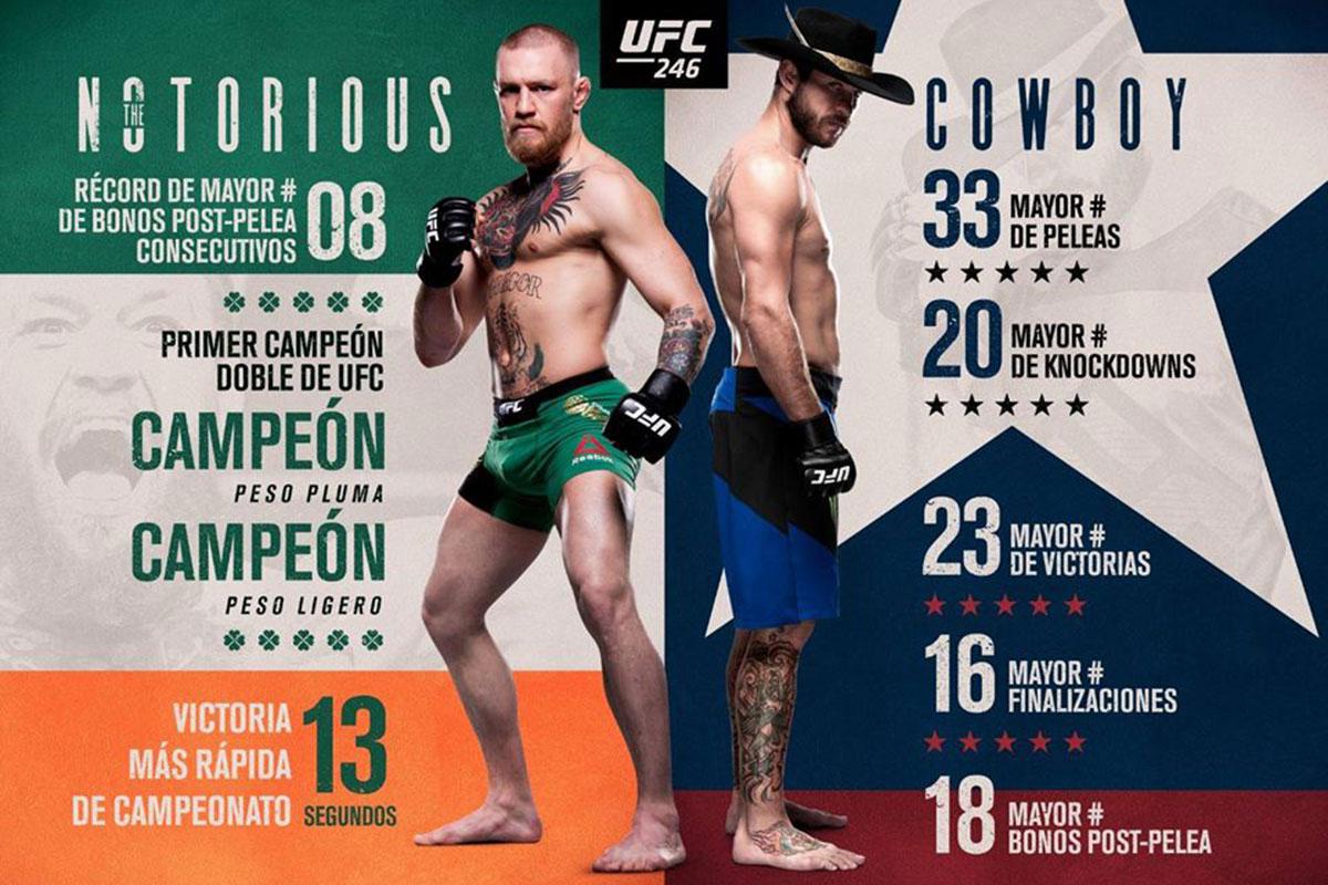 Conoce un poco más de McGregor y Cowboy Cerrone previo al UFC 246 en el T-Mobile Arena de Las Vegas. (UFC)