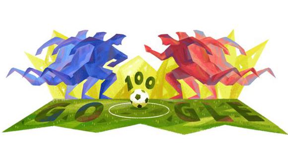 Google celebra con 'doodle' inicio de la Copa América 2016