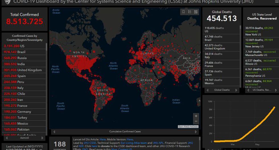 Mapa del coronavirus Covid-19 en el mundo en tiempo real hoy viernes 19 de junio: contagiados y muertos. (Johns Hopkins University).