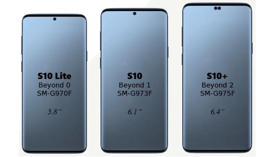 (Foto: Evan Blass/Evleaks)