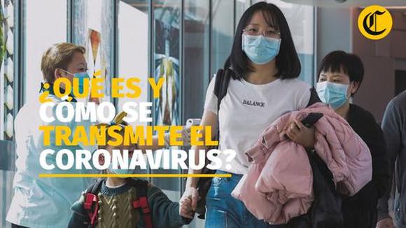 What is and how is the Coronavirus that originated in China transmitted?