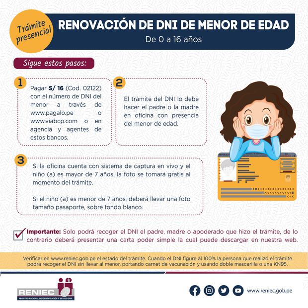 Dni En Perú Para Adultos Y Menores De Edad Así Puedes Tramitar El Duplicado Renovación Entre 