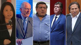 Los candidatos ante la corrupción, por Jorge Medina