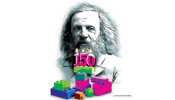 El químico ruso Dimitri Ivanovich Mendeleiev fue el creador de la tabla periódica de elementos químicos. Ilustración: Jean Izquierdo/El Comercio.