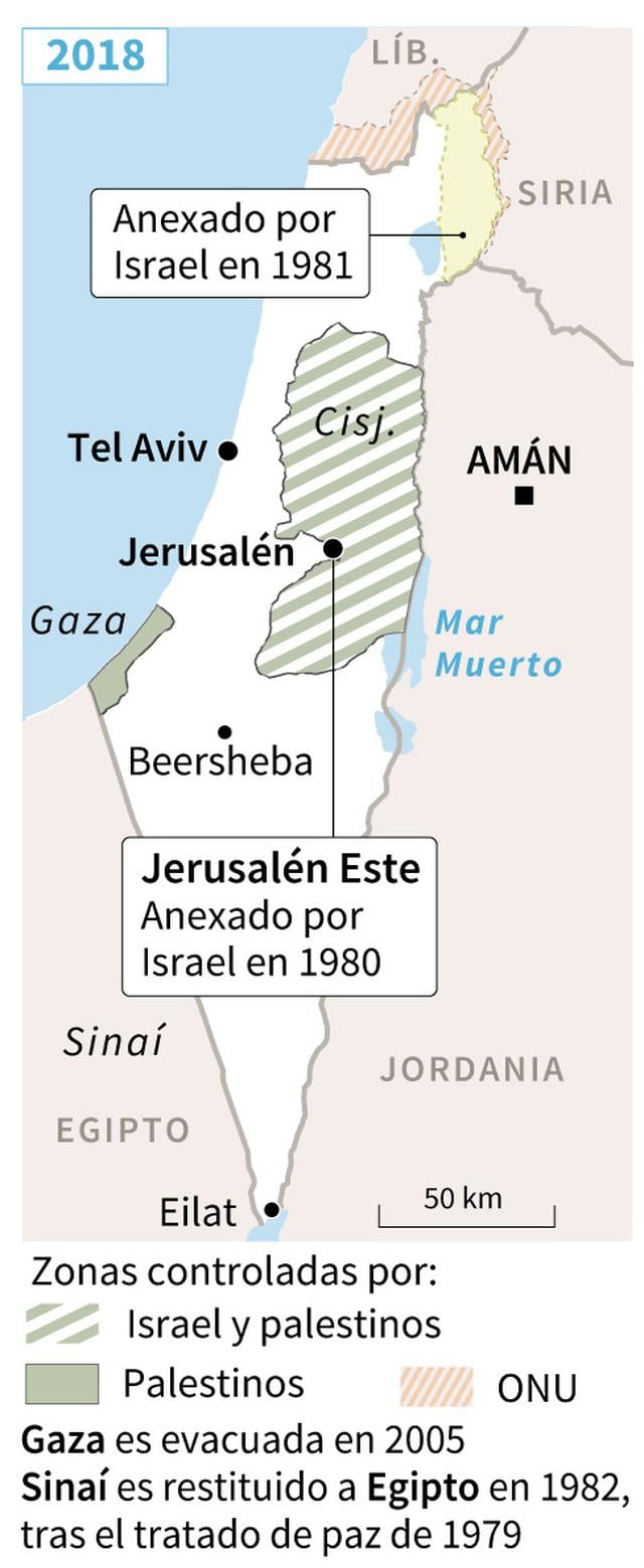 La creación del Estado de Israel y su transformación 70 años después