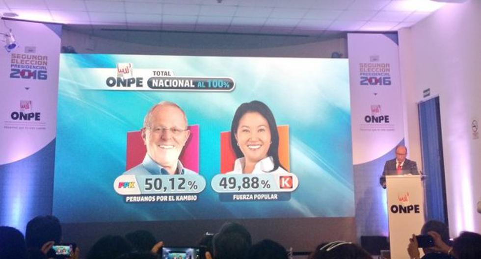 ONPE anunciará resultados finales de las Elecciones 2016 en pocos minutos. (Foto: Peru.com)
