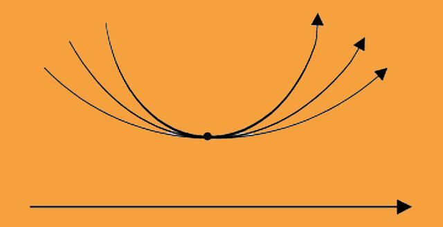 Este concepto matemático sólo se puede modelar con manualidades - 6