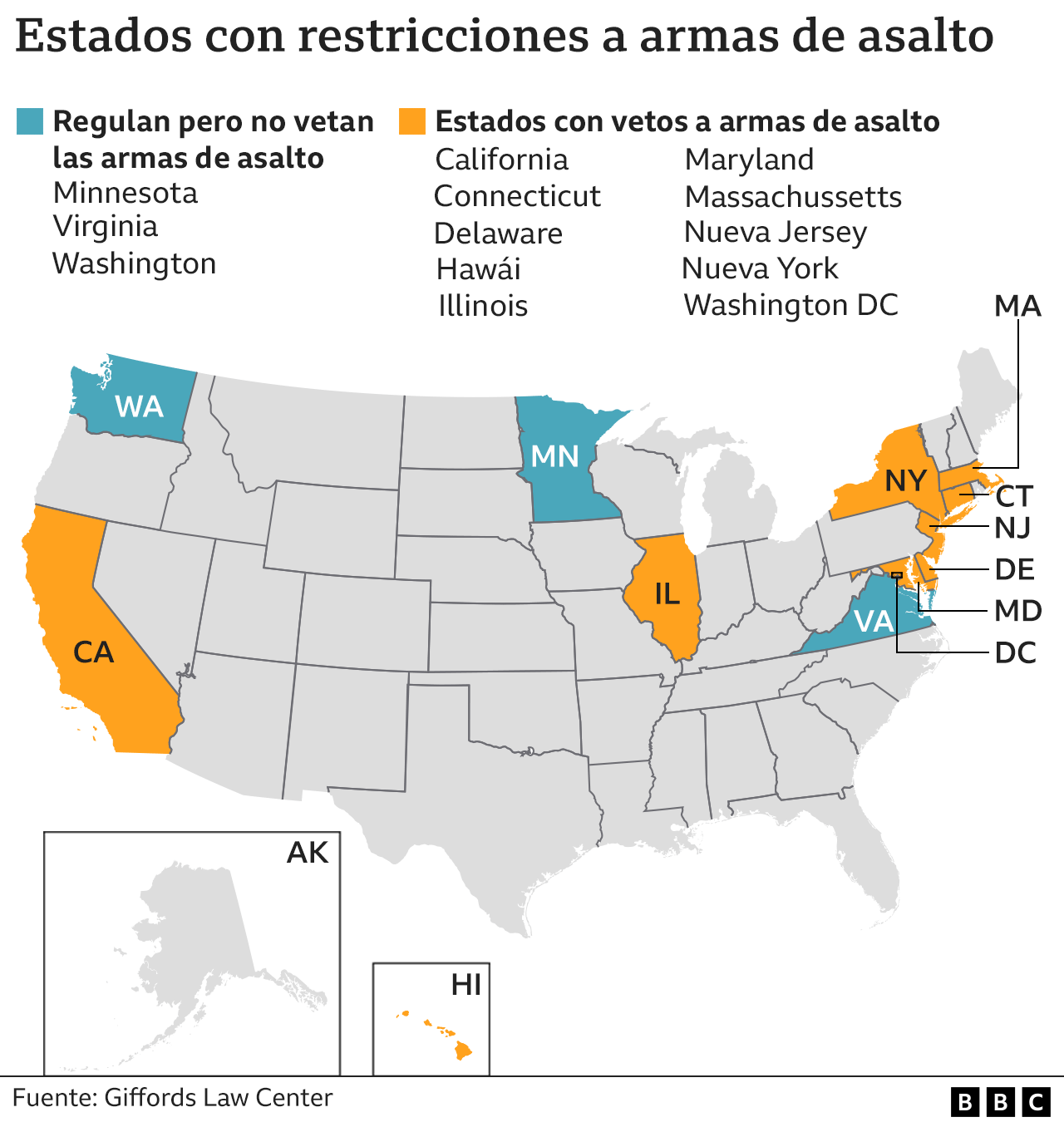 States with restrictions on assault weapons.