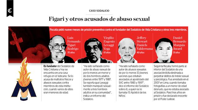 Infografía publicada en el diario El Comercio el día 11/01/2018