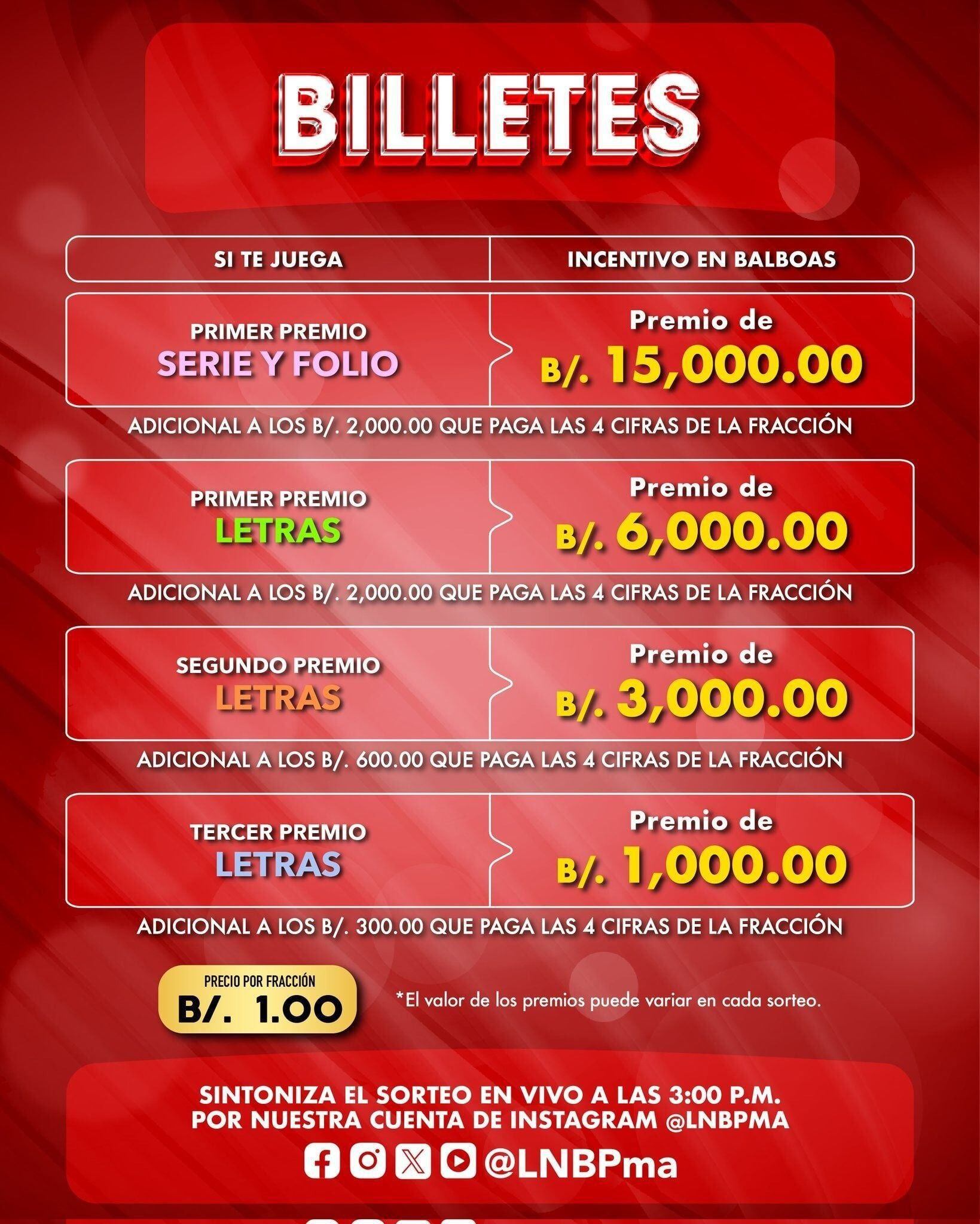 Billetes: