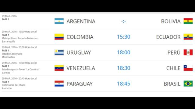 Uruguay vs. Perú: día y hora del partido por Eliminatorias - 2