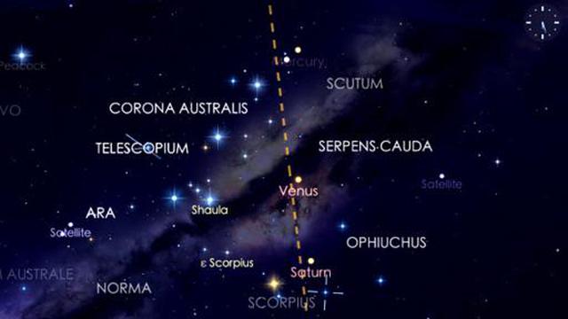 4 consejos para identificar los 5 planetas alineados - 2