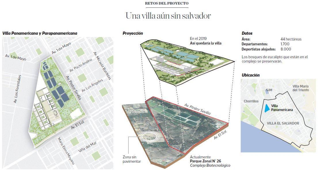 (Imagen: El Comercio)