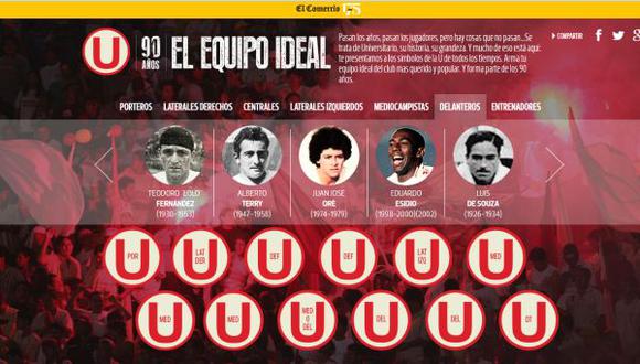 90 años de la 'U': arma tu equipo ideal de todos los tiempos