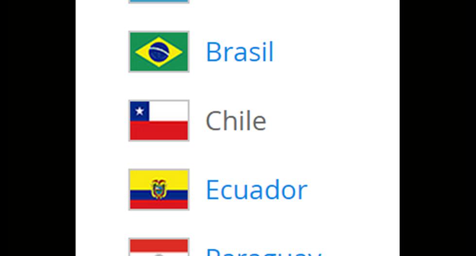 La Conmebol ya tiene a sus representantes para el mundial. (Foto: FIFA)