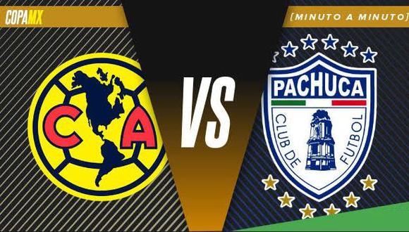 América vs. Pachuca EN VIVO: resumen del primer tiempo en el Azteca por octavos de la Copa MX | VIDEO. (Foto: Twitter América)