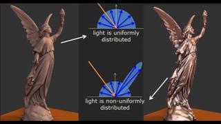 Crean escáner 3D que incluye la interacción con la luz