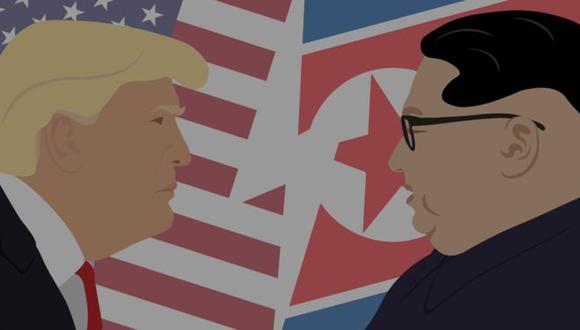 Qué buscan Donald Trump y Kim Jong-un en su histórica cumbre: 5 claves de su reunión en Singapur.
