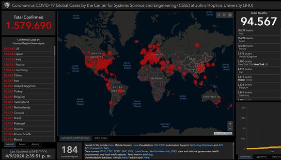 El mapa del coronavirus en el mundo en tiempo real hoy jueves 9 de abril: contagiados y muertos.