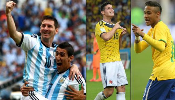 Copa América: presentes 4 de 10 futbolistas más caros del mundo