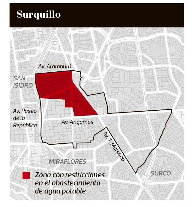 Corte de agua en Surquillo