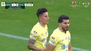 Goles de Brian Rodríguez y Henry Martín para el 2-0 de América sobre Puebla por la Liga MX | VIDEOS