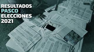 Resultados Pasco Elecciones 2021: Pedro Castillo encabeza votación en la región, según el conteo de la ONPE