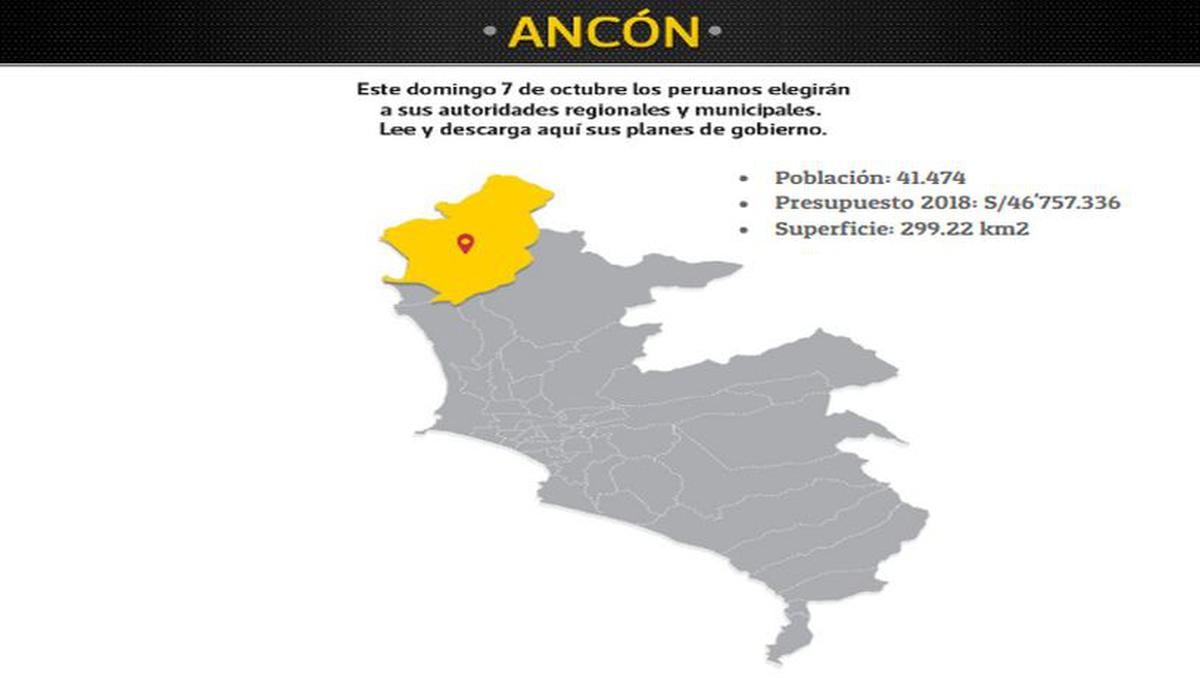 Conoce los candidatos a Ancón y sus planes de gobierno.