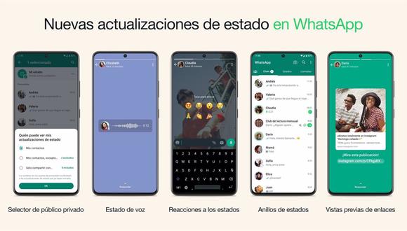 WhatsApp añade los mensajes de voz, las reacciones y la vista previa de enlaces en los estados de la app. (Foto: Meta)