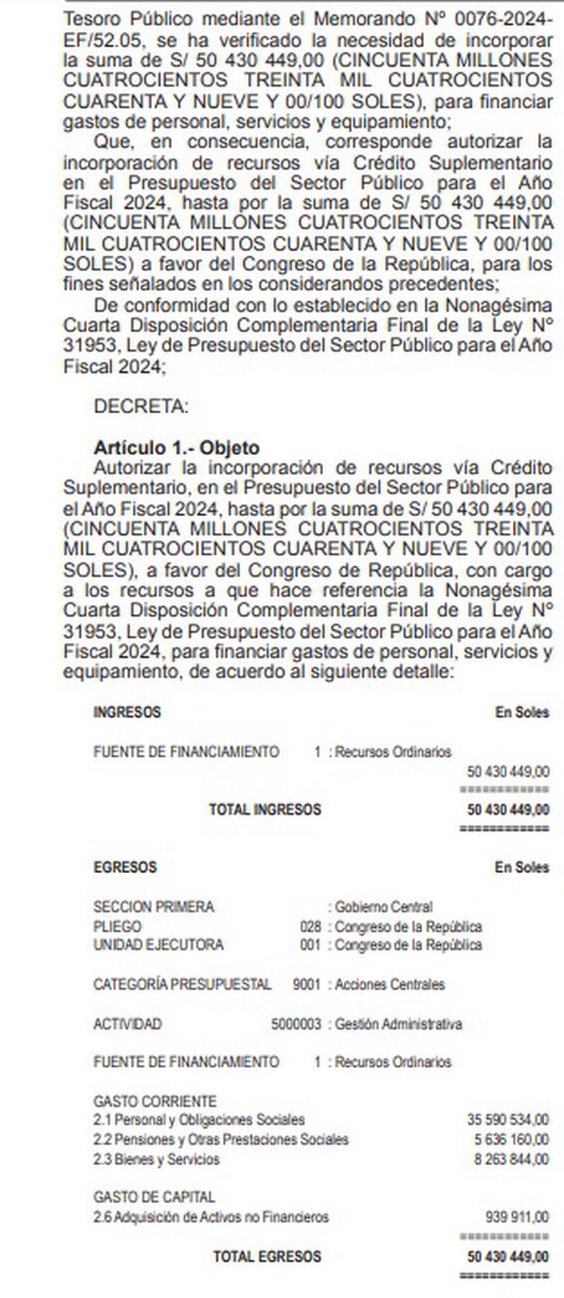 Decreto supremo que aprueba crédito suplementario a favor del Congreso. (Foto: El Peruano)