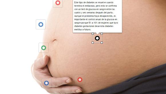 [INTERACTIVO] Conoce los riesgos de la diabetes del embarazo