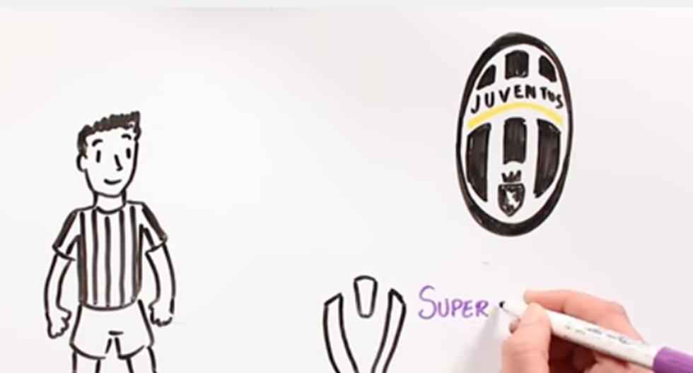 Paulo Dybala es el héroe del momento en el fútbol mundial, tras su impresionante doblete en la victoria de la Juventus ante el Barcelona por Champions League. (Foto: Captura - Video)