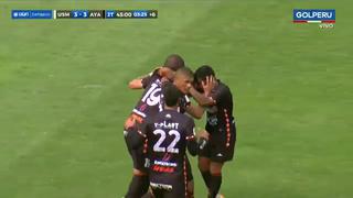 Empate agónico: Royón marca el 3-3 de Ayacucho FC sobre San Martín