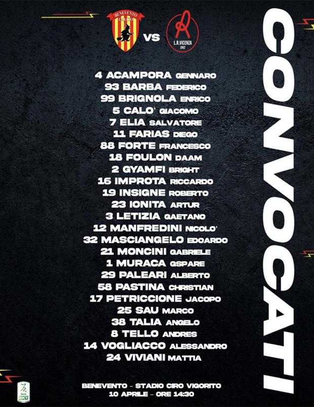 Il Benevento ha presentato la lista ufficiale degli invitati per la gara contro il Vicenza.