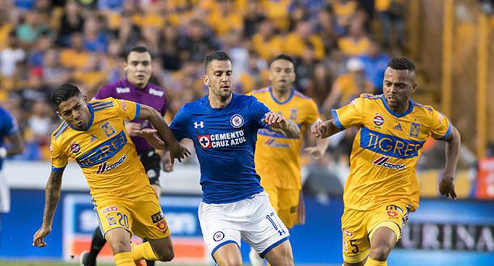 Tigres UANL vs Cruz Azul resultado, resumen y goles por la Liga MX