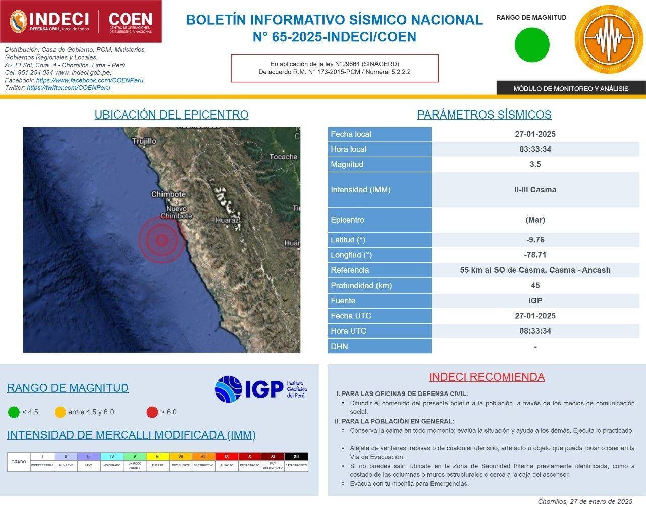 Información de INDECI sobre el sismo a 55 km al SO de Casma, Casma - Áncash.