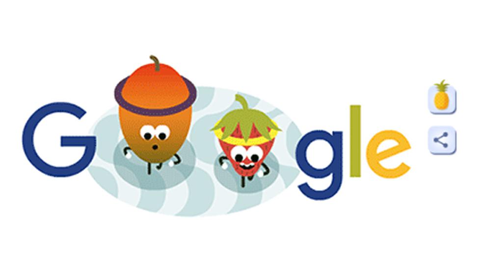 El octavo día de las Olimpiadas de Río 2016 fue aprovechado por Google para mostrarnos este simpático doodle animado dedicado al atletismo. (Foto: Captura)