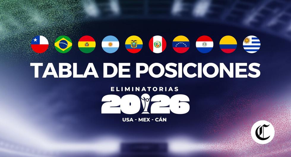 Tabla de posiciones de clasificación de CONMEBOL para la Copa Mundial de Fútbol de 2026.