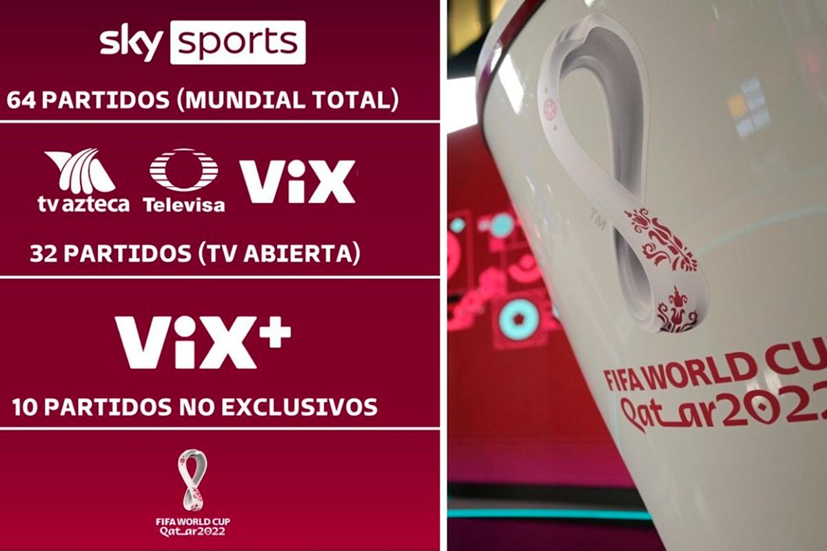Dónde y cómo ver los partidos hoy Mundial 2022 por TV y celular gratis? TyC Sports | TV Azteca | TV Pública | Latina Televisión | Copa del Qatar