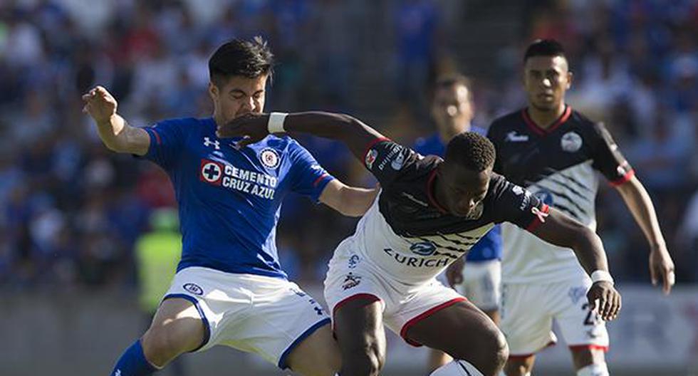 Con Advíncula y Aquino: Lobos BUAP goleó 3-0 a Cruz Azul por la Liga MX |  FUTBOL 