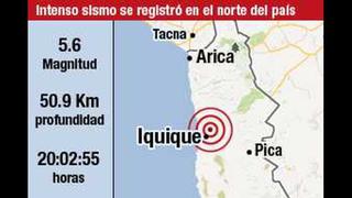 Chile: mujer muere tras sismo de 5,6 grados en Iquique
