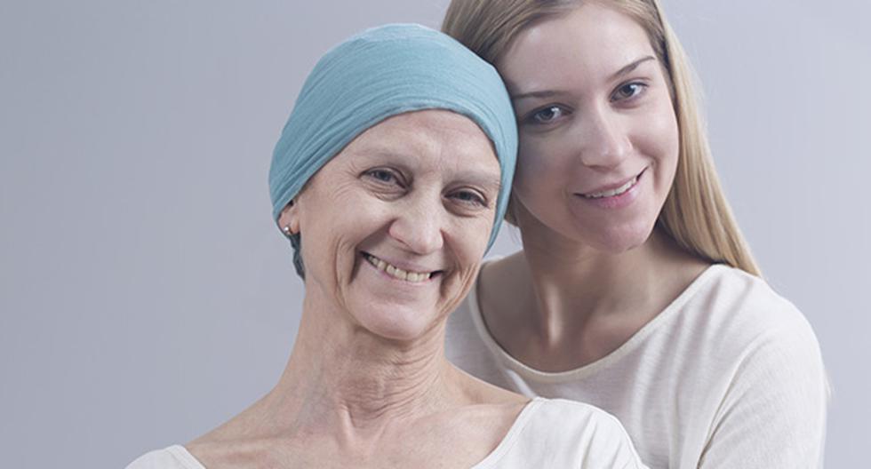 El cáncer de mama es una enfermedad que tiene cura si es detectada a tiempo. (Foto: IStock)