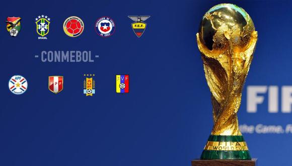 Qué resultados se darán en la fecha 3 de las Eliminatorias Sudamericanas, según la inteligencia artificial. (Imagen: CONMEBOL)